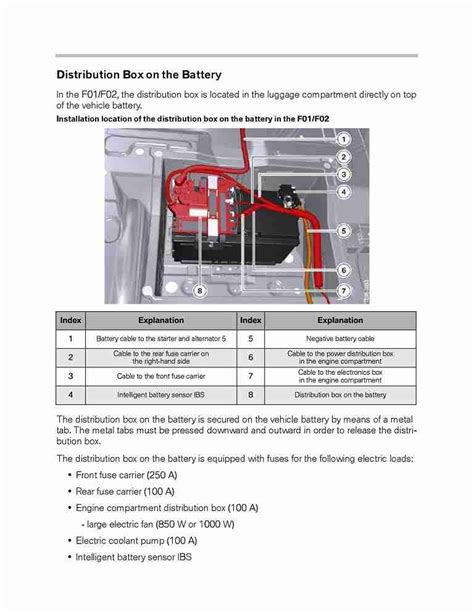 bmw battery junction box|BMW battery distribution box.